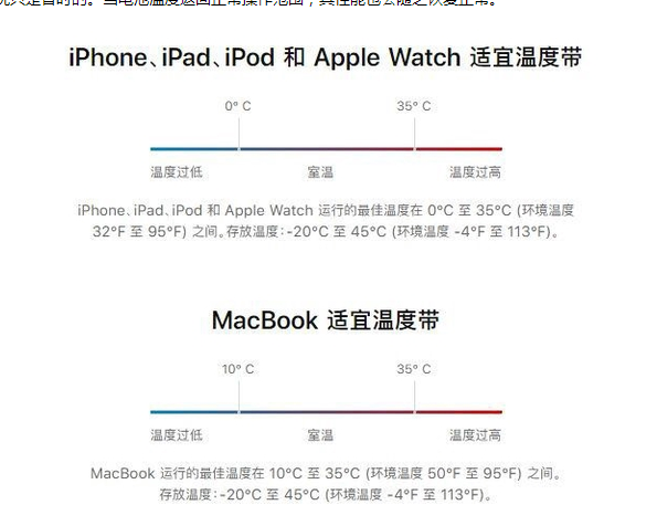 科尔沁右翼中苹果13维修分享iPhone 13耗电越来越快怎么办 