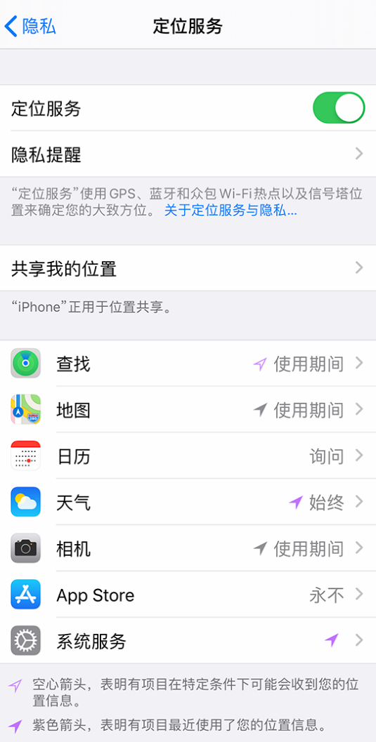 科尔沁右翼中苹果手机维修分享iPhone 状态栏中时间显示为蓝色图标是什么情况 